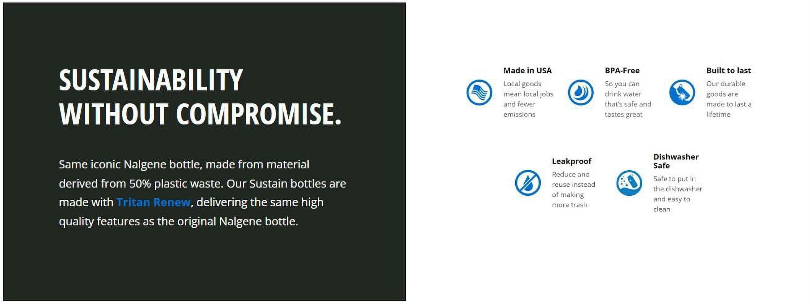 Nalgene 16oz Narrow Mouth Sustain Bottle M202C