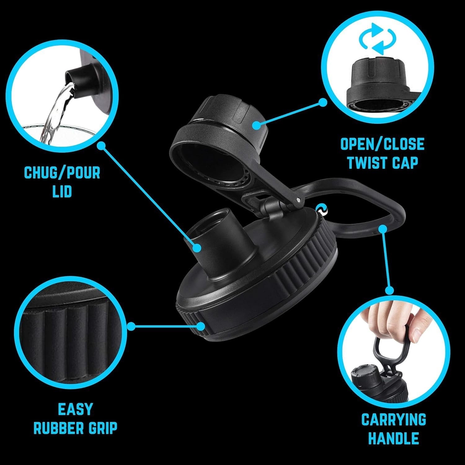 Hydraflow Wide Mouth Spout Twist Chug Nalgene Replacement Lid | Compatible with Nalgene 32 oz Wide Mouth Lid, Hydroflask &amp; Many  Top Water Bottle Brands Sizes 12 16 18 20 32 40 64 Oz M207J