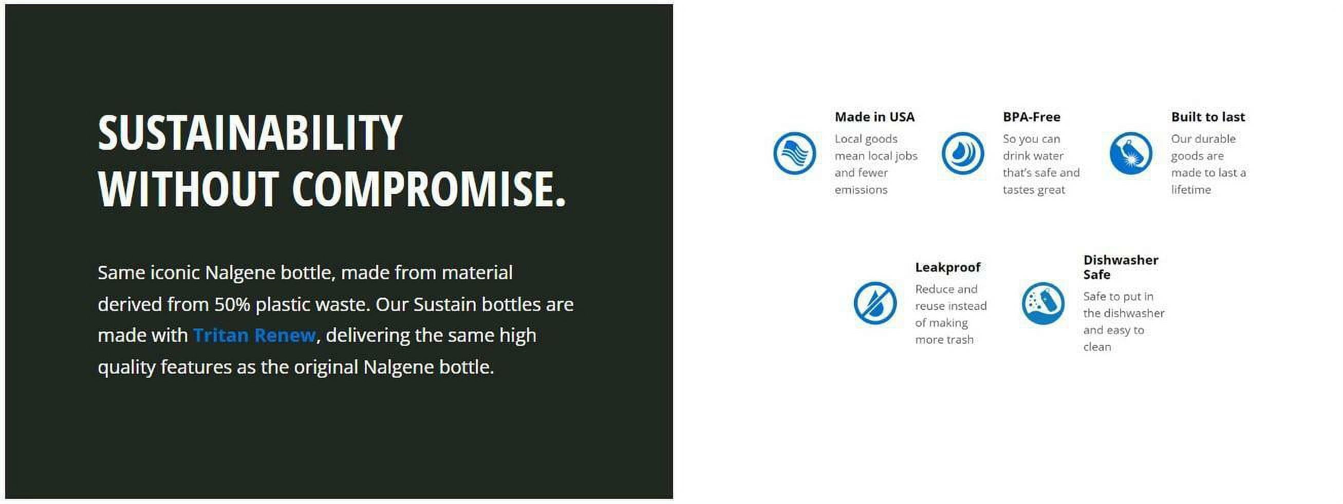 Nalgene Sustain 16 oz. Narrow Mouth Water Bottle - Cornflower Blue M141E