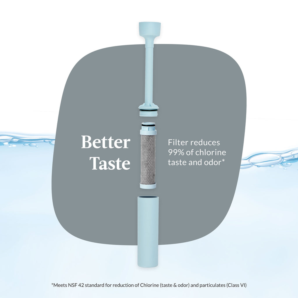 Contigo® Replacement Filter for Wells Filter Water Bottle with AUTOSPOUT® Straw Lid M117T