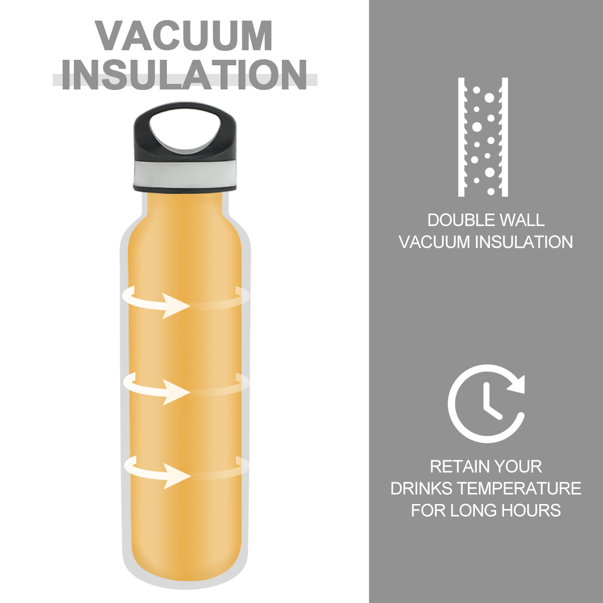 LIFE'S EASY 20 oz. Sports Insulated Water Bottle with Lid. Stainless Steel Vacuum Double Wall Thermo for Modern Hot and Cold Drinks, Simple Metal Hydro Canteen for Travel Men and Women (White) M417D