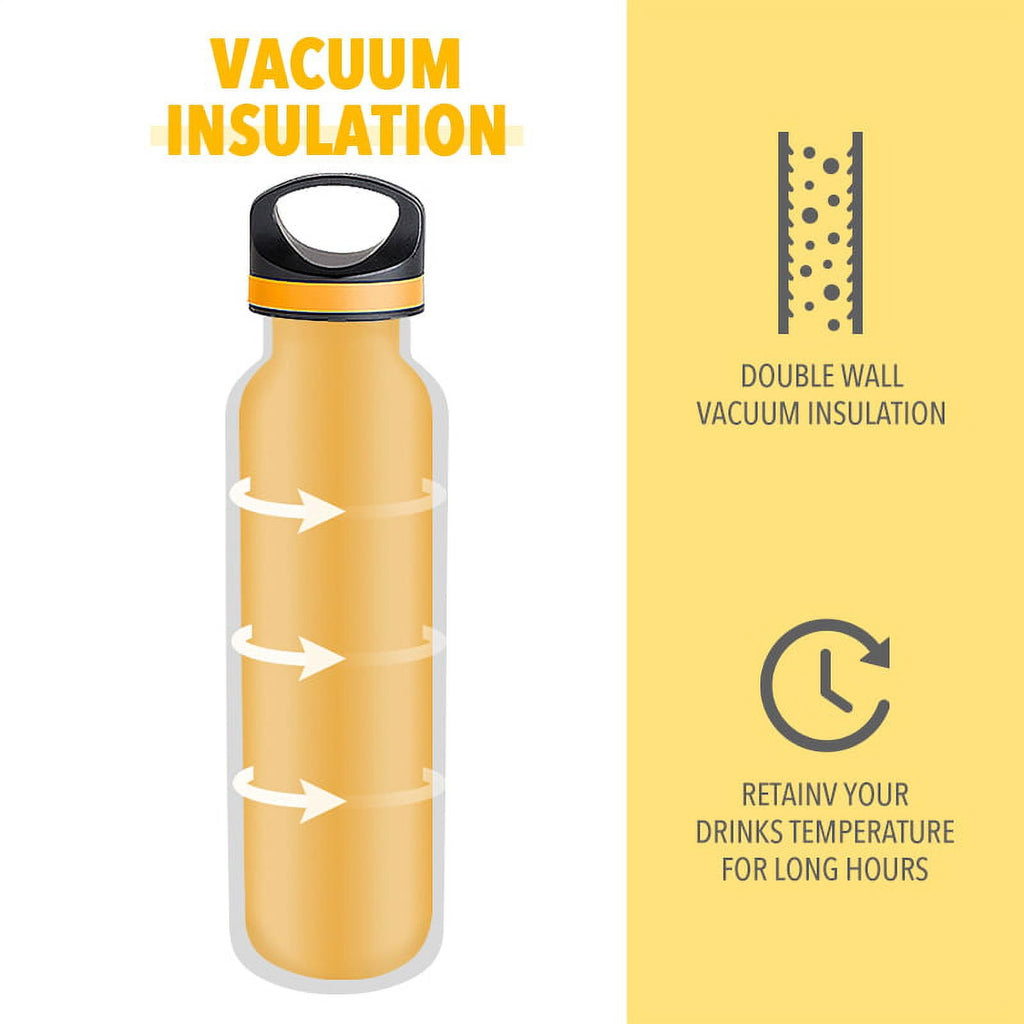 LIFE'S EASY 20 oz. Sports Insulated Water Bottle with Lid. Stainless Steel Vacuum Double Wall Thermo for Modern Hot and Cold Drinks, Simple Metal Hydro Canteen for Travel Men and Women (White) M417D
