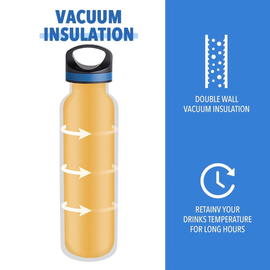 LIFE'S EASY 20 oz. Sports Insulated Water Bottle with Lid. Stainless Steel Vacuum Double Wall Thermo for Modern Hot and Cold Drinks, Simple Metal Hydro Canteen for Travel Men and Women (White) M417D