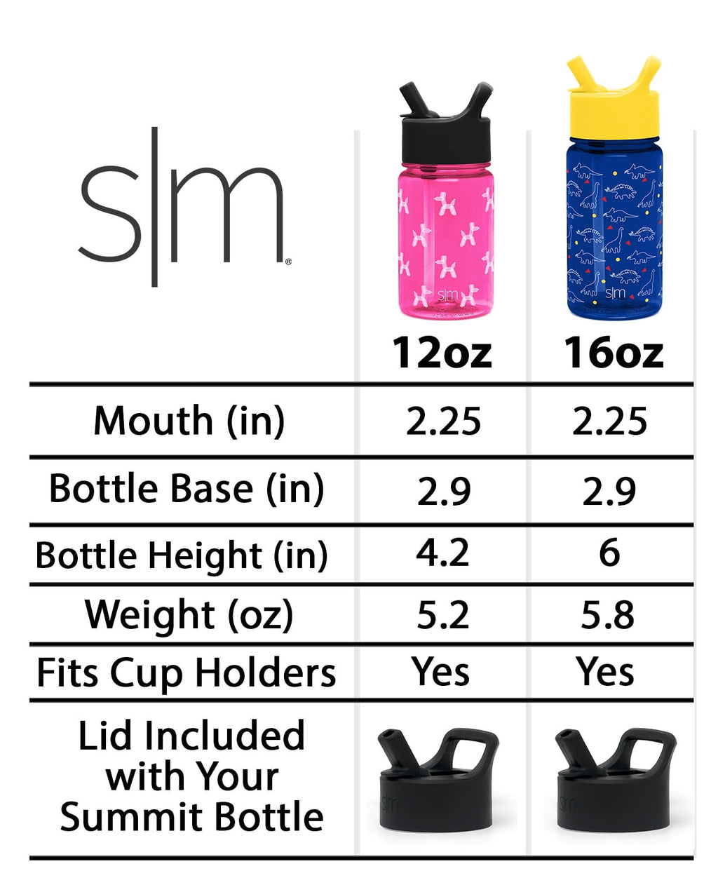 Simple Modern Disney 12oz Summit Kids Tritan Water Bottle with Straw Lid for Toddler - Dishwasher Safe Travel Tumbler - Disney: Mickey Retro M423B