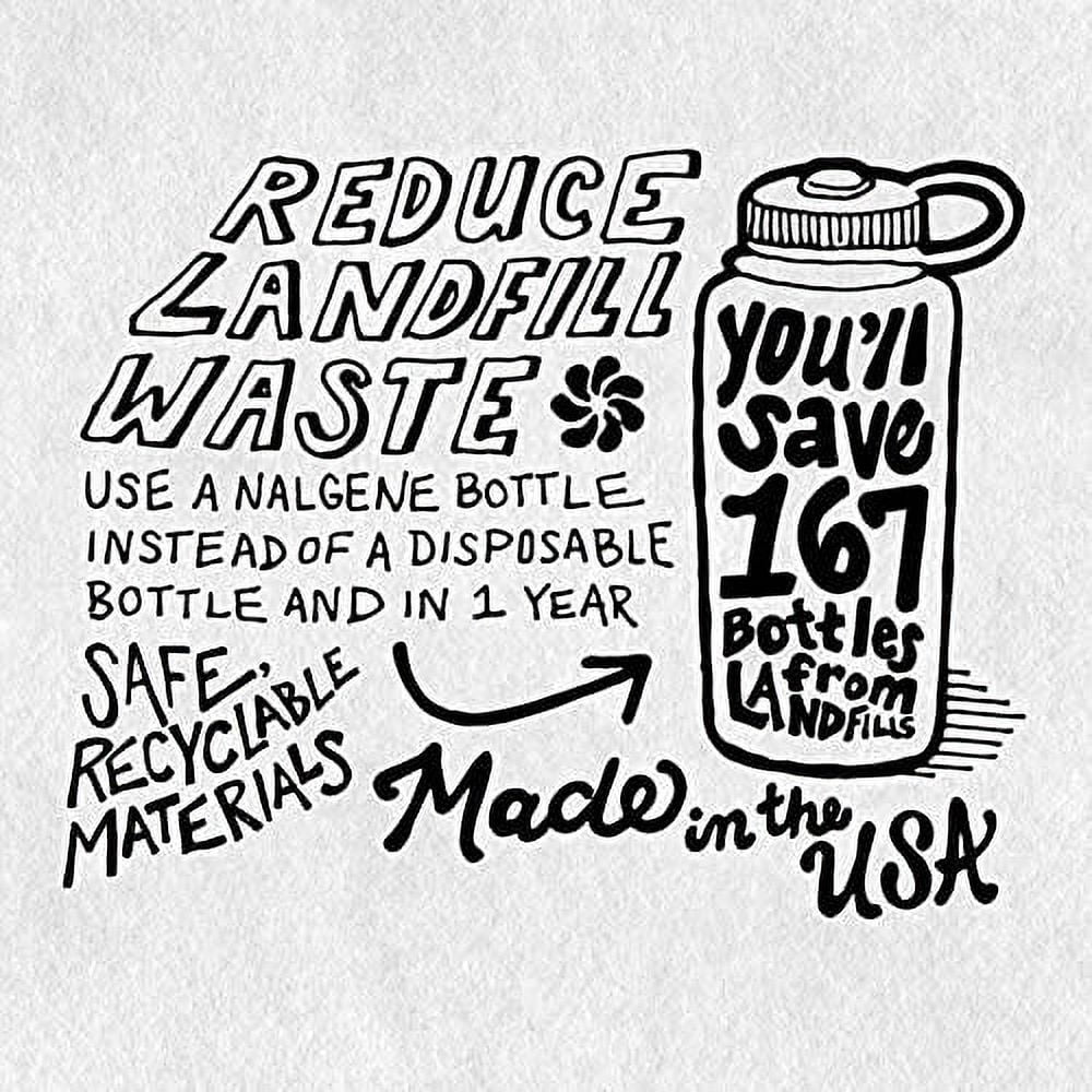 Nalgene Wide Mouth Cantene (32-Ounce) M143M