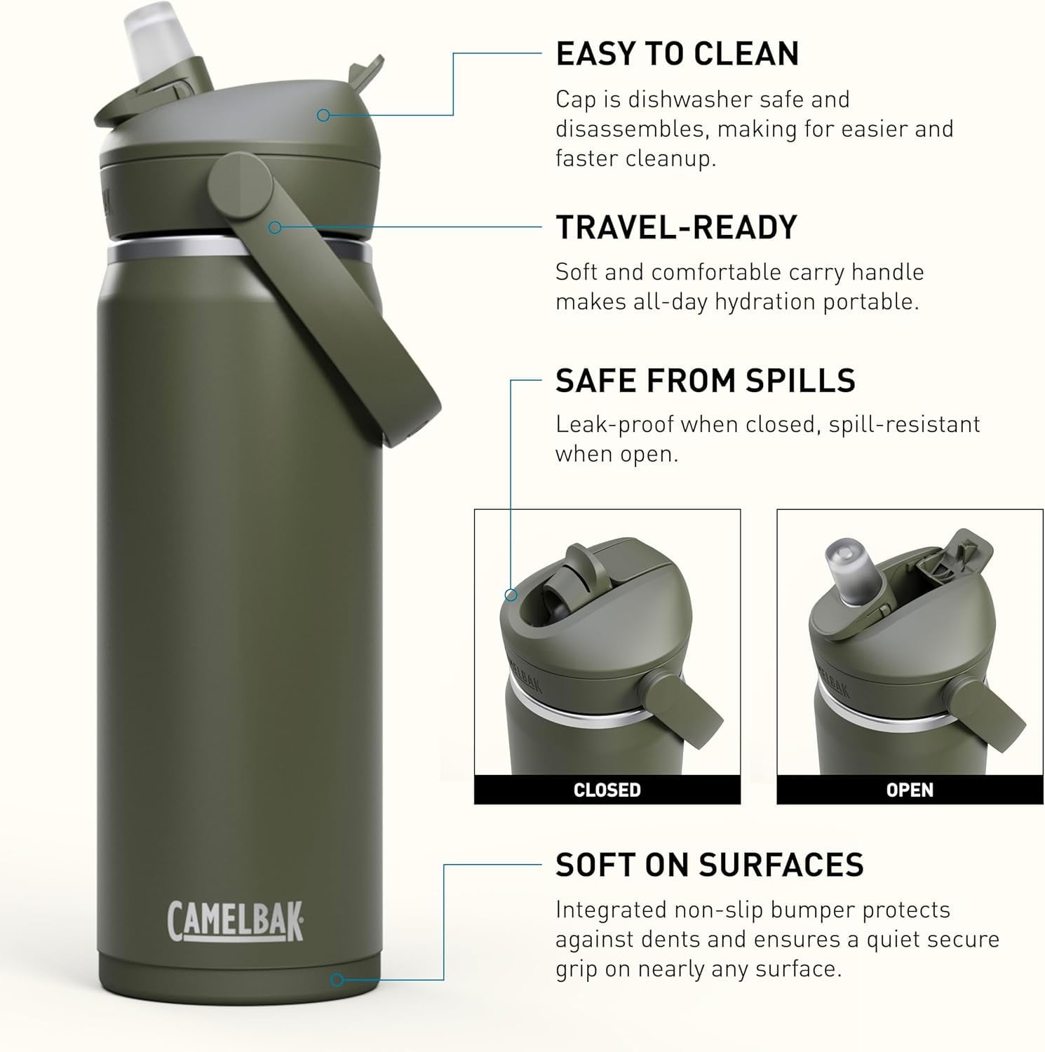 CamelBak Thrive™ Flip Straw Insulated Stainless Steel Water Bottle, 20oz, Moss M363U
