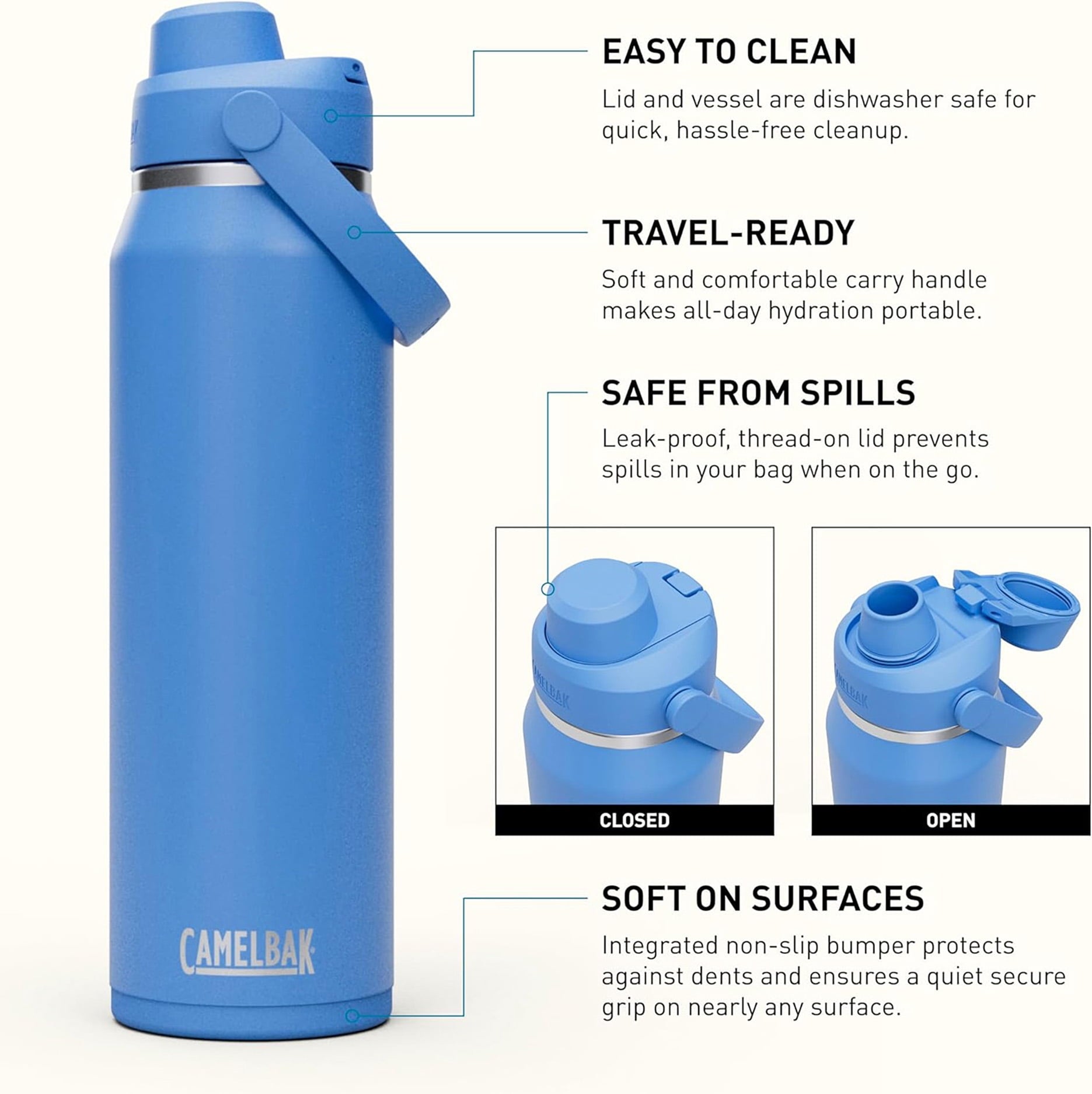 Camelbak Thrive™ Chug Stainless Steel Water Bottle 32oz, Sky Blue M235L