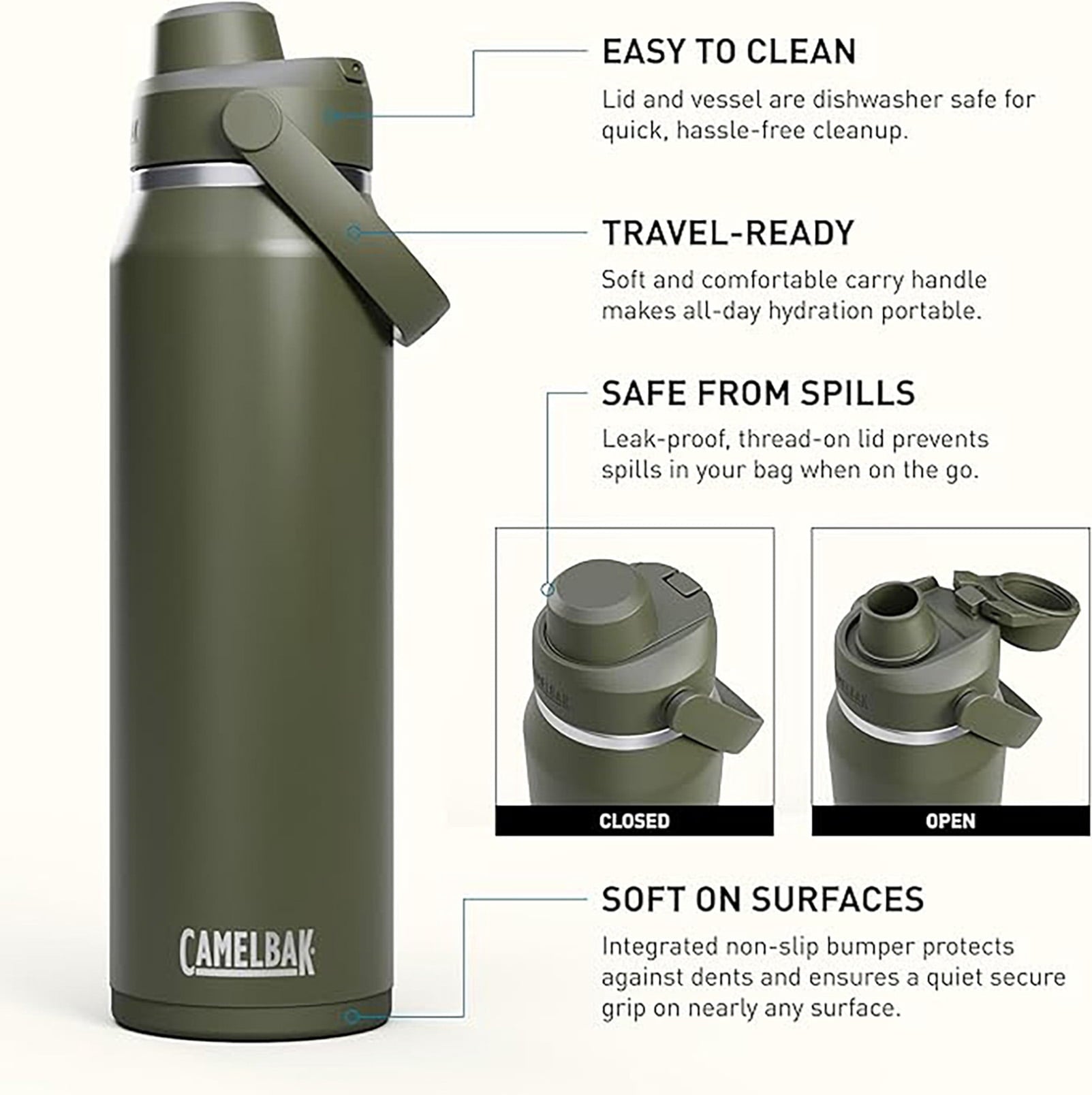 Camelbak Thrive™ Chug Stainless Steel Water Bottle 32oz, Sky Blue M235L