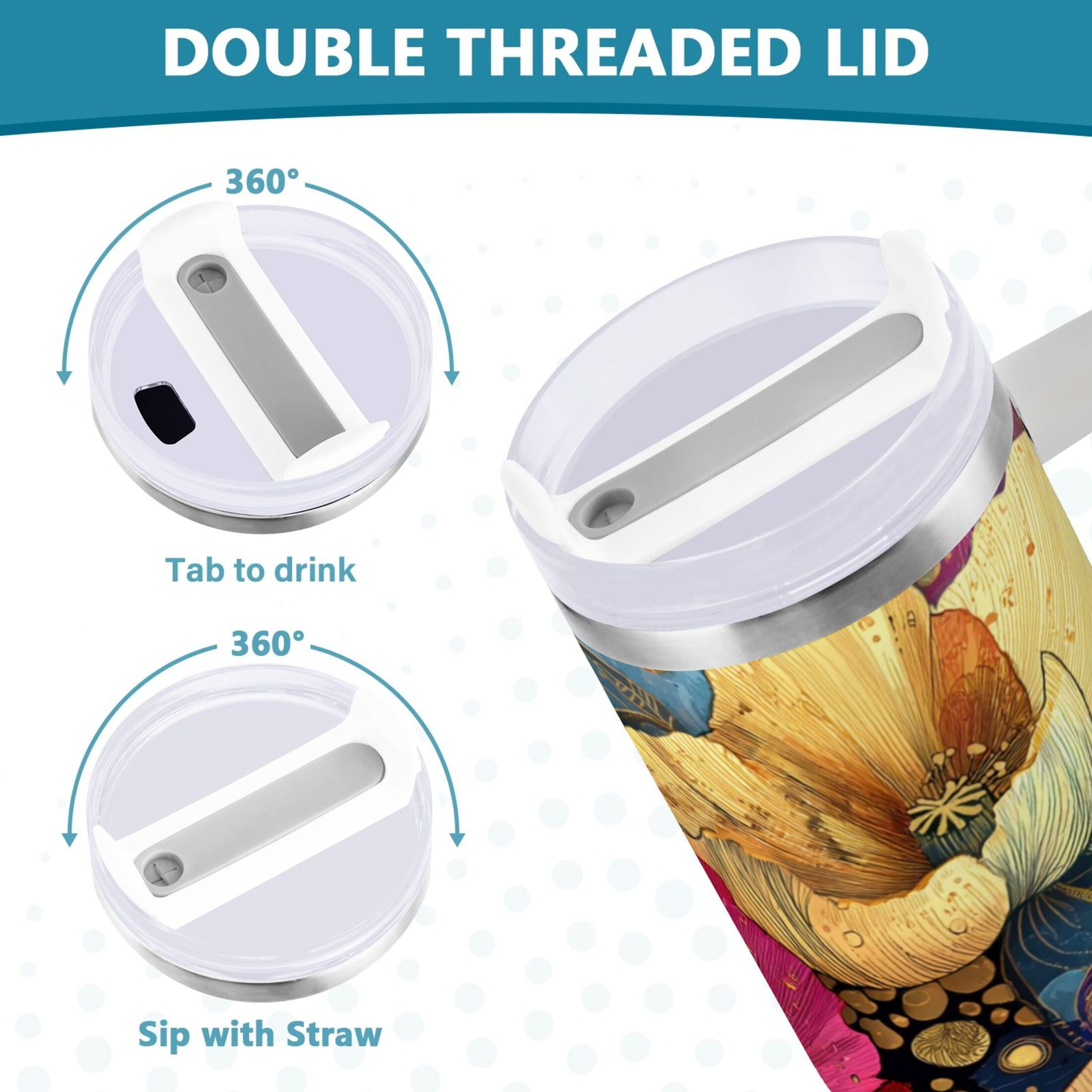40 oz Insulated Stainless Steel Tumbler Double Wall Stainless Steel Tumbler with 2-Way Drinking Vibrant and Intricate Flowers M463M
