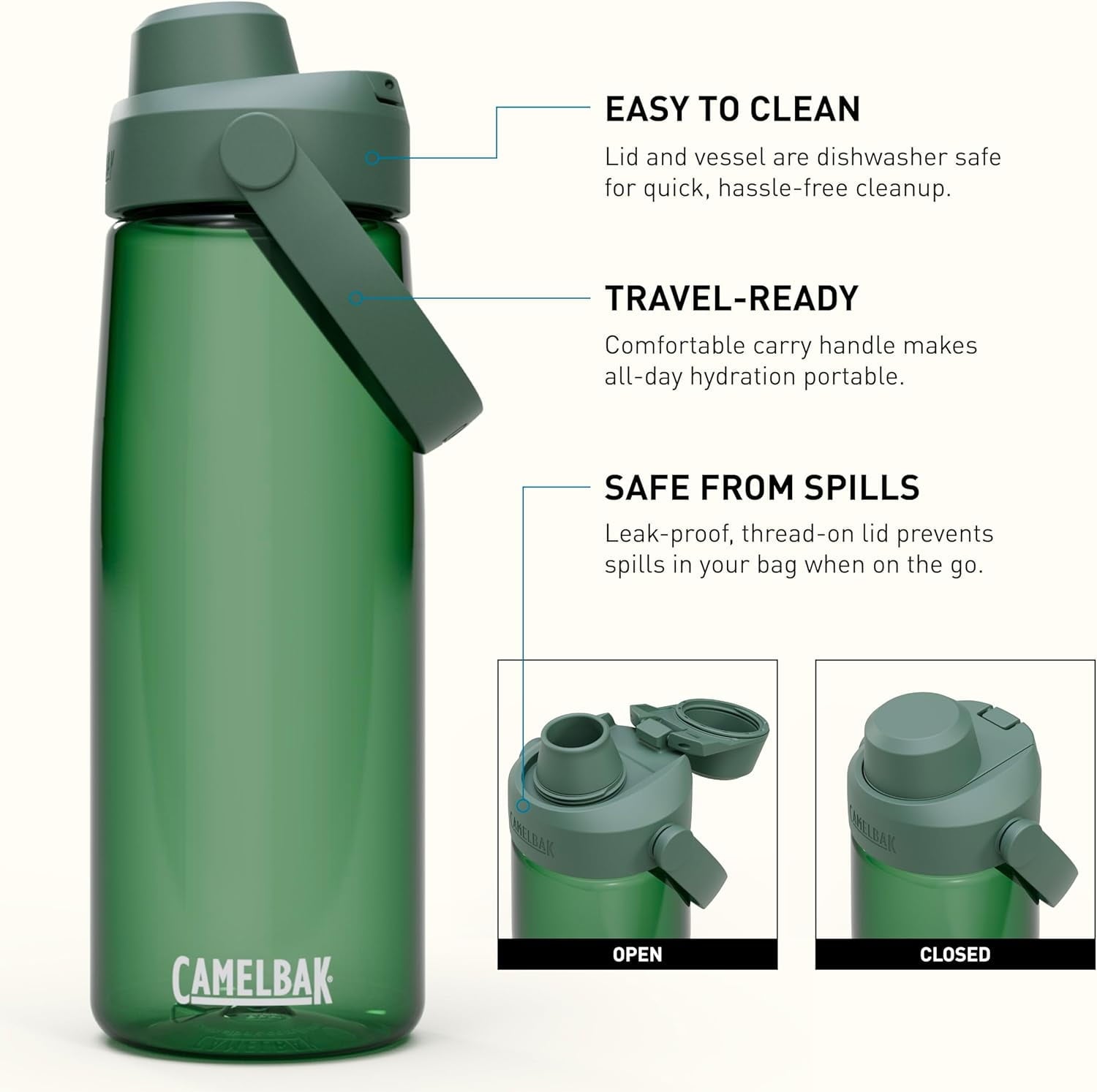 Camelbak Thrive Chug 25oz Water Bottle, Forest Green M343C