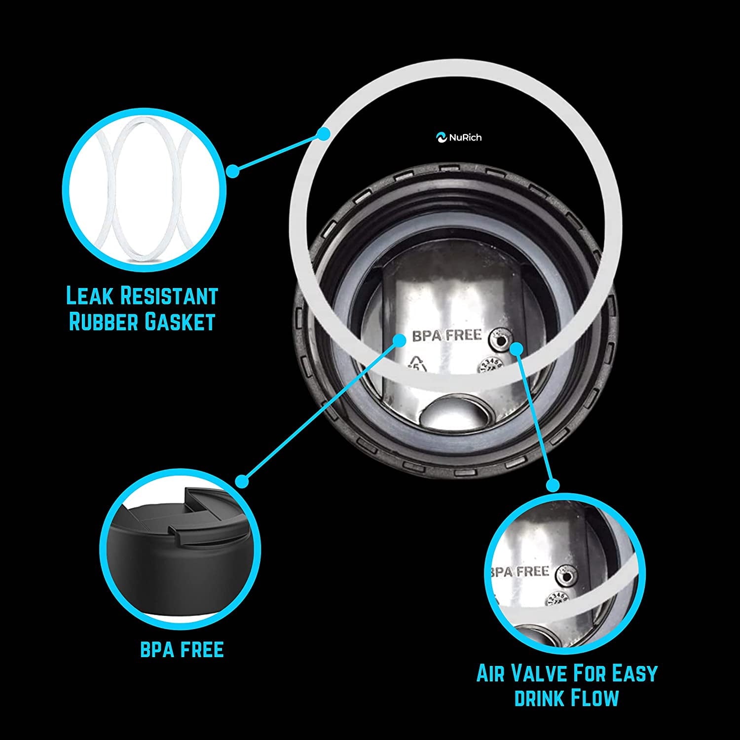 NuRich Hydro Wide Mouth Flip and Sip Replacement Coffee Lid or Cap Accessories Compatible with Hydroflask, Nalgene, and Many More Top Water Bottle Brands Sizes 12 16 18 20 32 40 64 Ounce M224Z