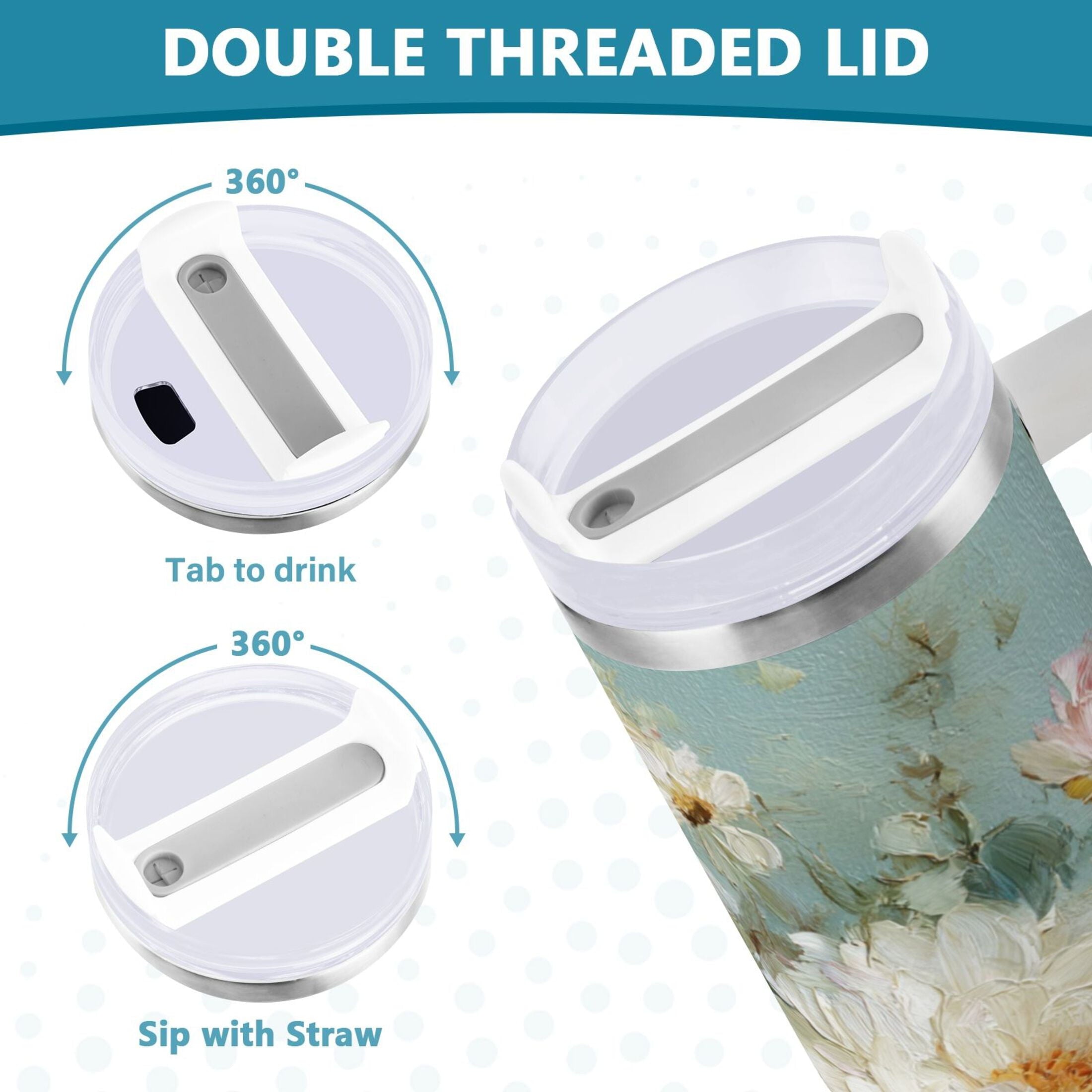 40 oz Insulated Stainless Steel Tumbler Double Wall Stainless Steel Tumbler with 2-Way Drinking Vintage Peonies and Daisies M677V
