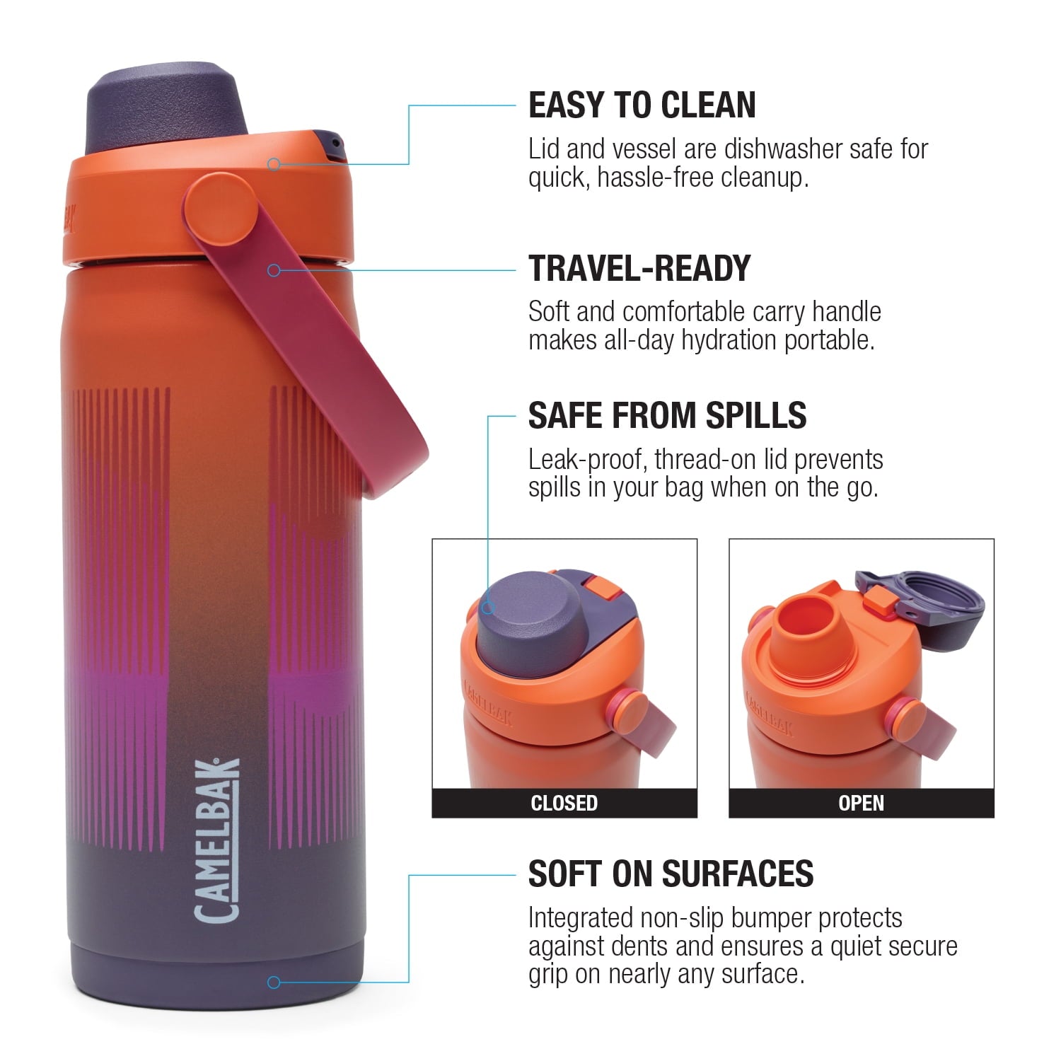 Camelbak Thrive Chug 16oz Stainless Steel Bottle Misty Mountain M321V