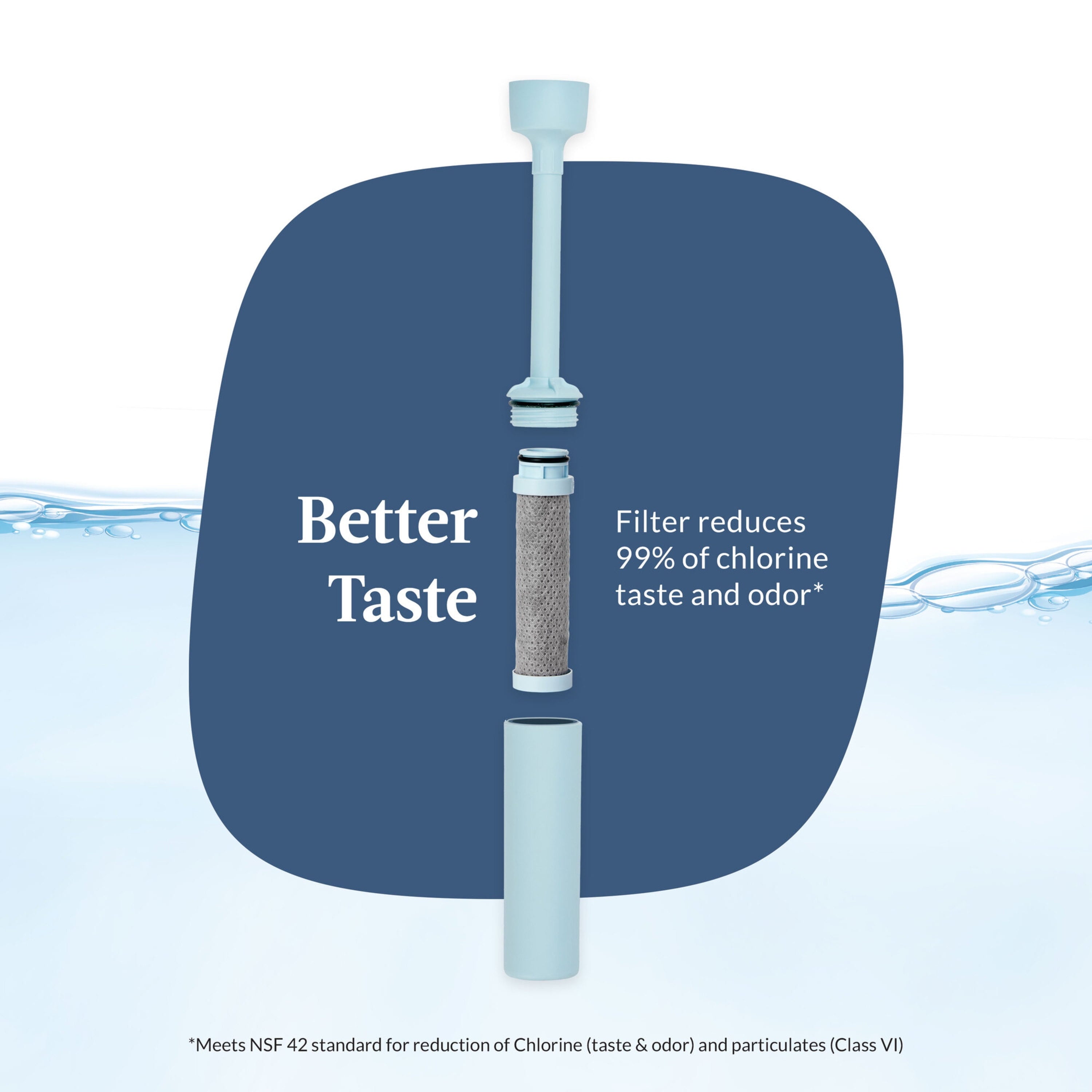 Contigo® Wells Plastic Filter Water Bottle with AUTOSPOUT® Straw Lid, 24 Oz., Dark Ice M58Y