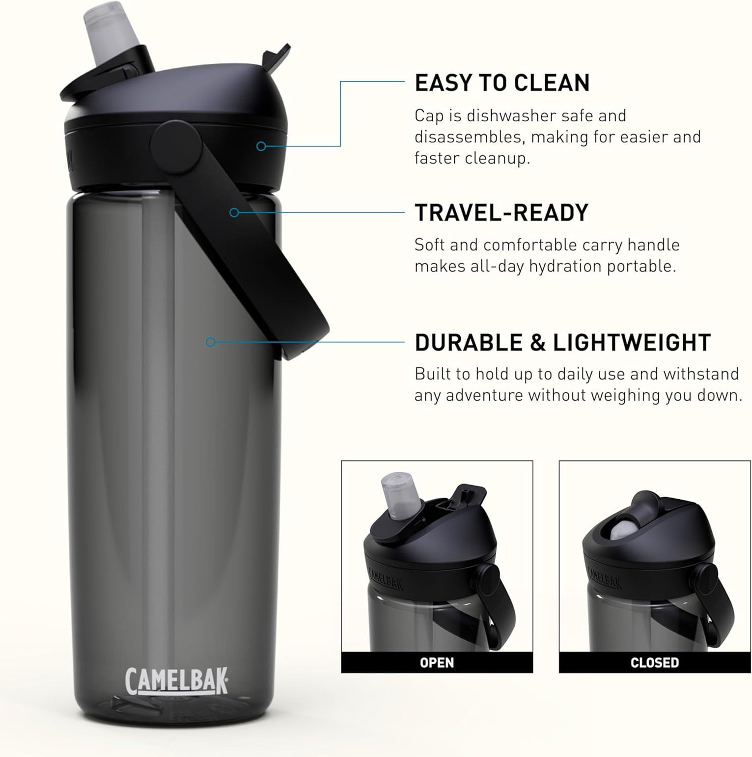 Camelbak Thrive Flip Straw 20oz Water Bottle, Charcoal M234K
