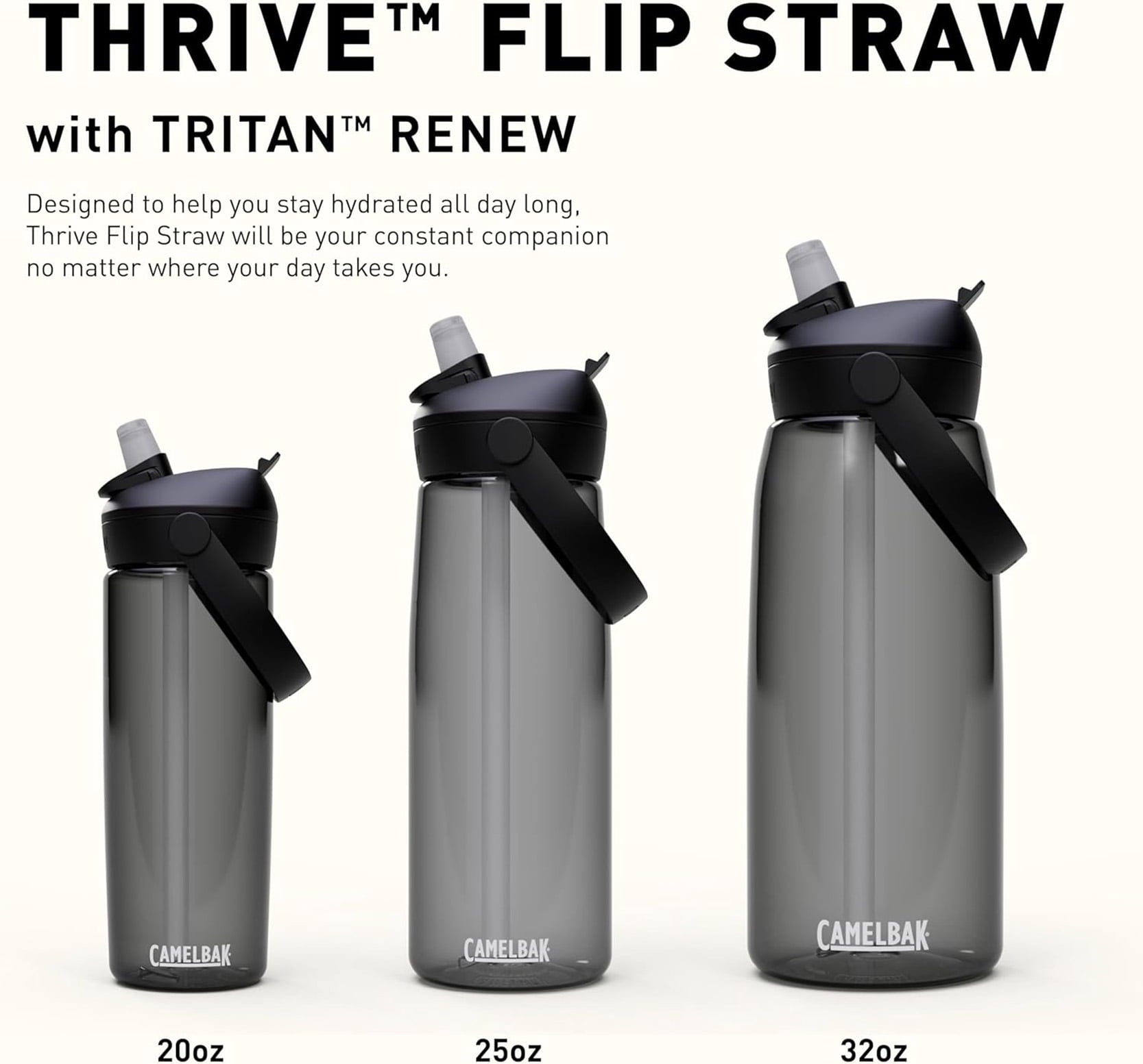 Camelbak Thrive Flip Straw 20oz Water Bottle, Charcoal M234K
