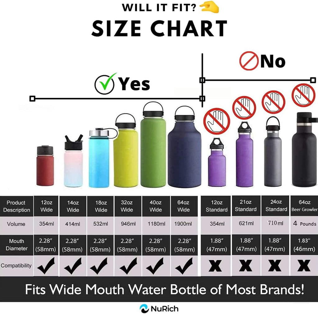 NuRich Loop Top Lid for Wide Mouth Hydro Flask, Nalgene &amp; Simple Water Bottles M213Q
