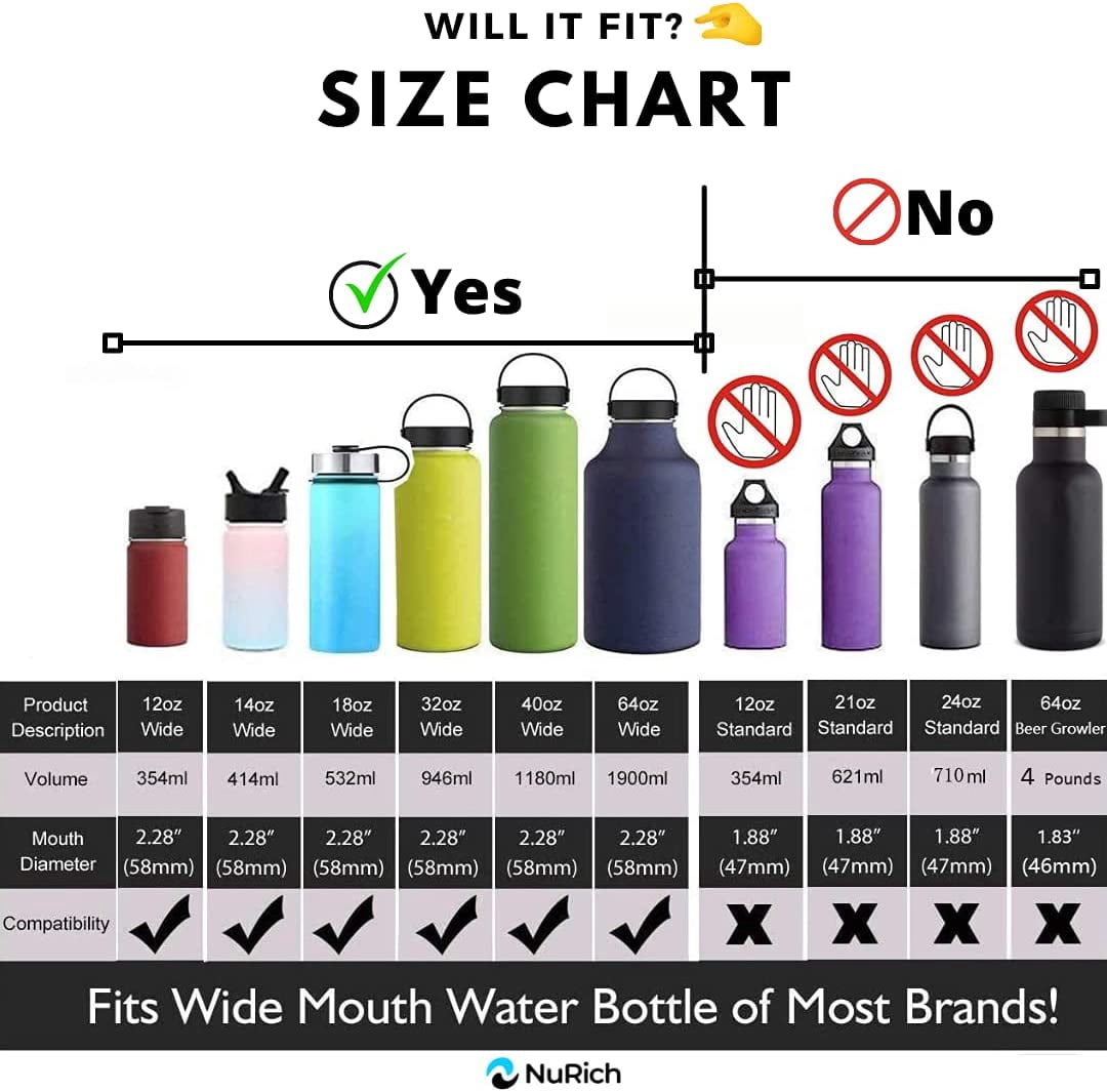 NuRich Loop Top Lid for Wide Mouth Hydro Flask, Nalgene &amp; Simple Water Bottles M213Q