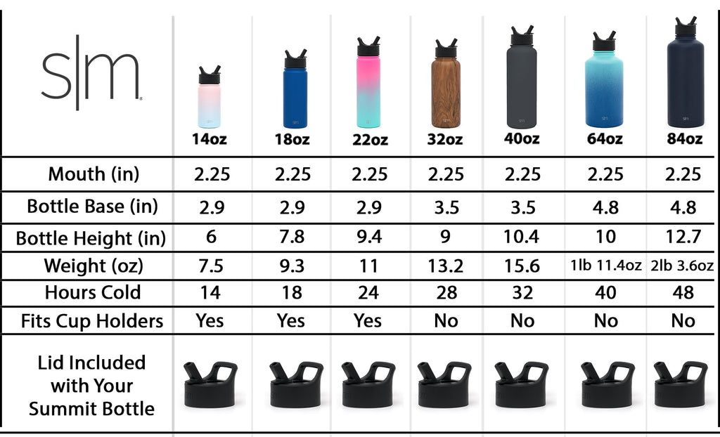 Simple Modern Summit Water Bottle Straw Lid Vacuum Insulated Stainless Steel Bottle | 18 fl oz M427F