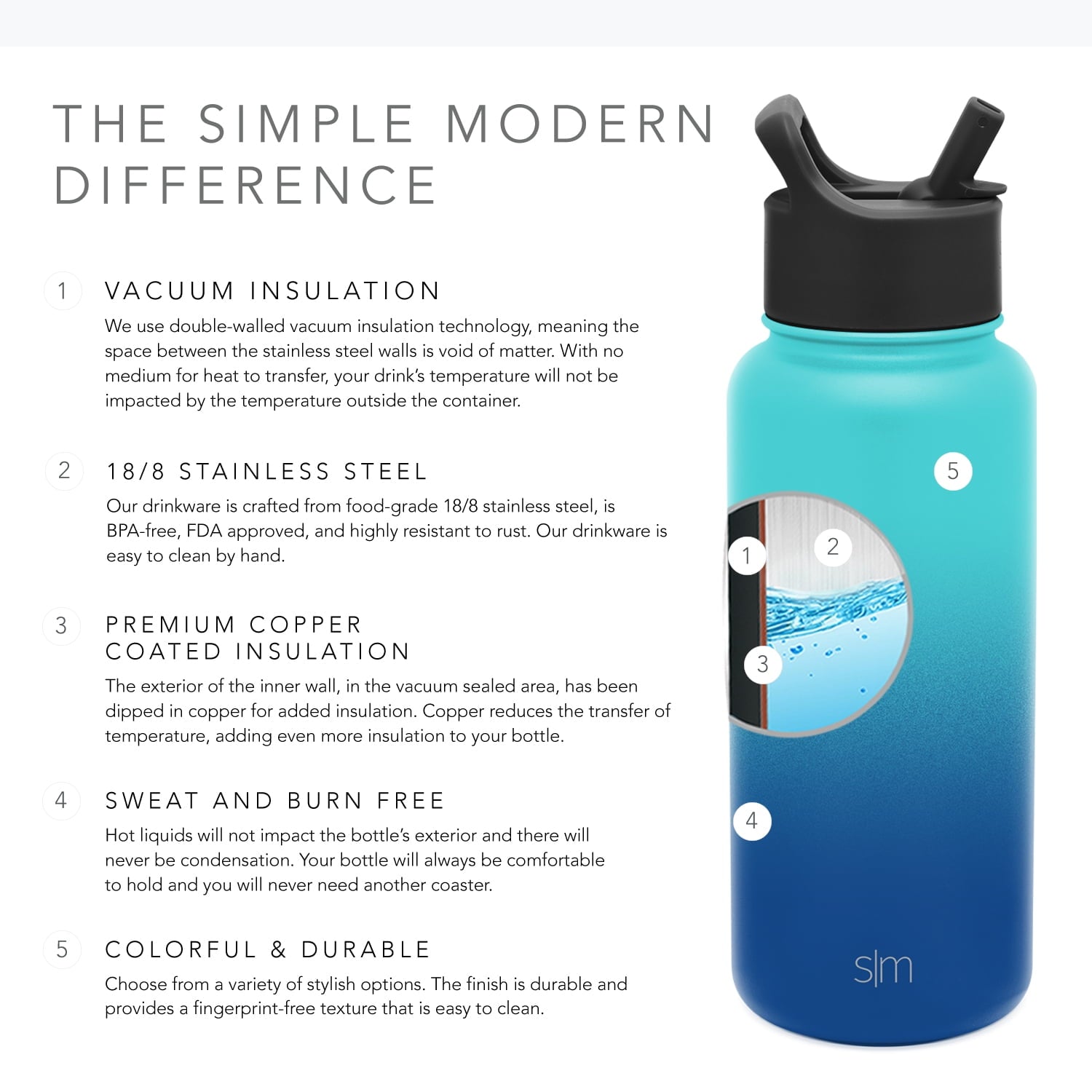 Simple Modern Summit Water Bottle Straw Lid Vacuum Insulated Stainless Steel Bottle | 18 fl oz M427F