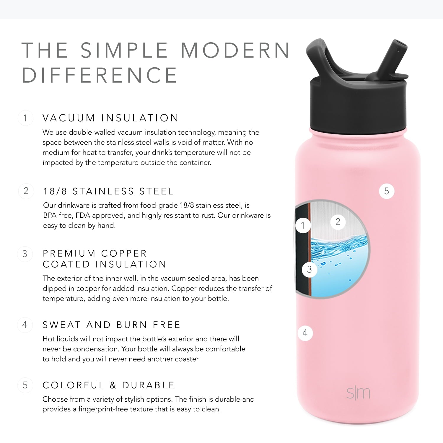 Simple Modern Summit Water Bottle Straw Lid Vacuum Insulated Stainless Steel Bottle | 18 fl oz M427F