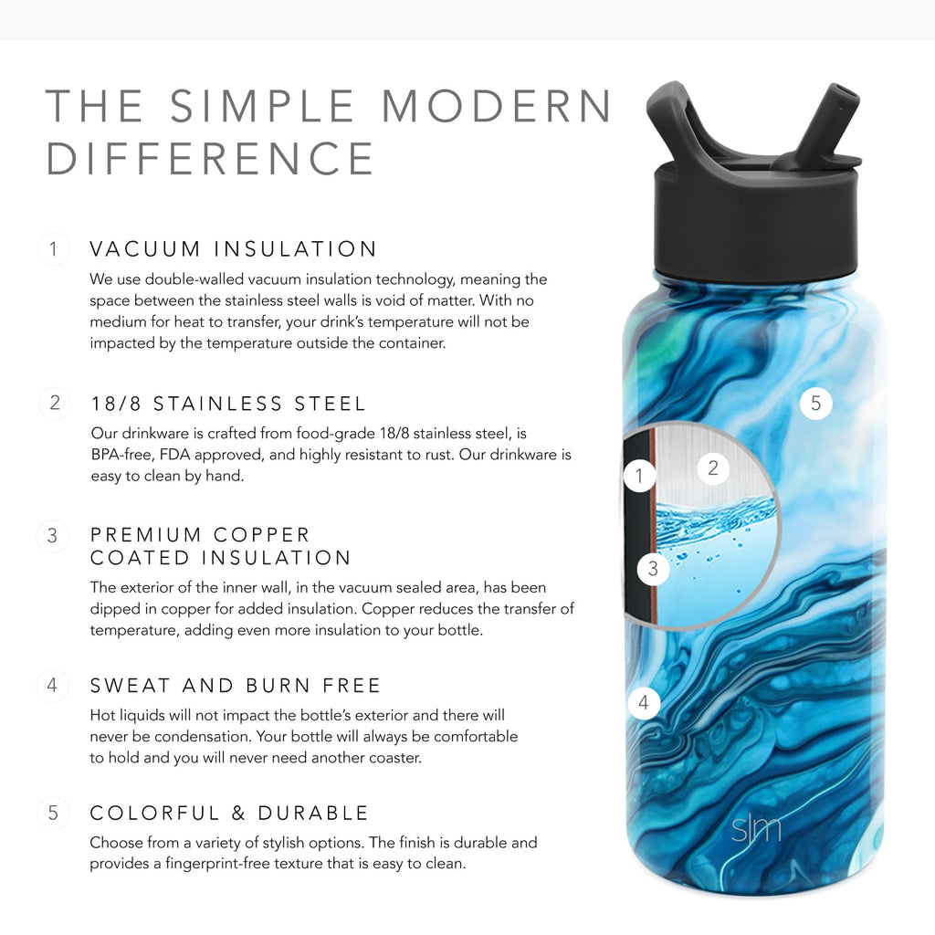 Simple Modern Summit Water Bottle Straw Lid Vacuum Insulated Stainless Steel Bottle | 18 fl oz M427F