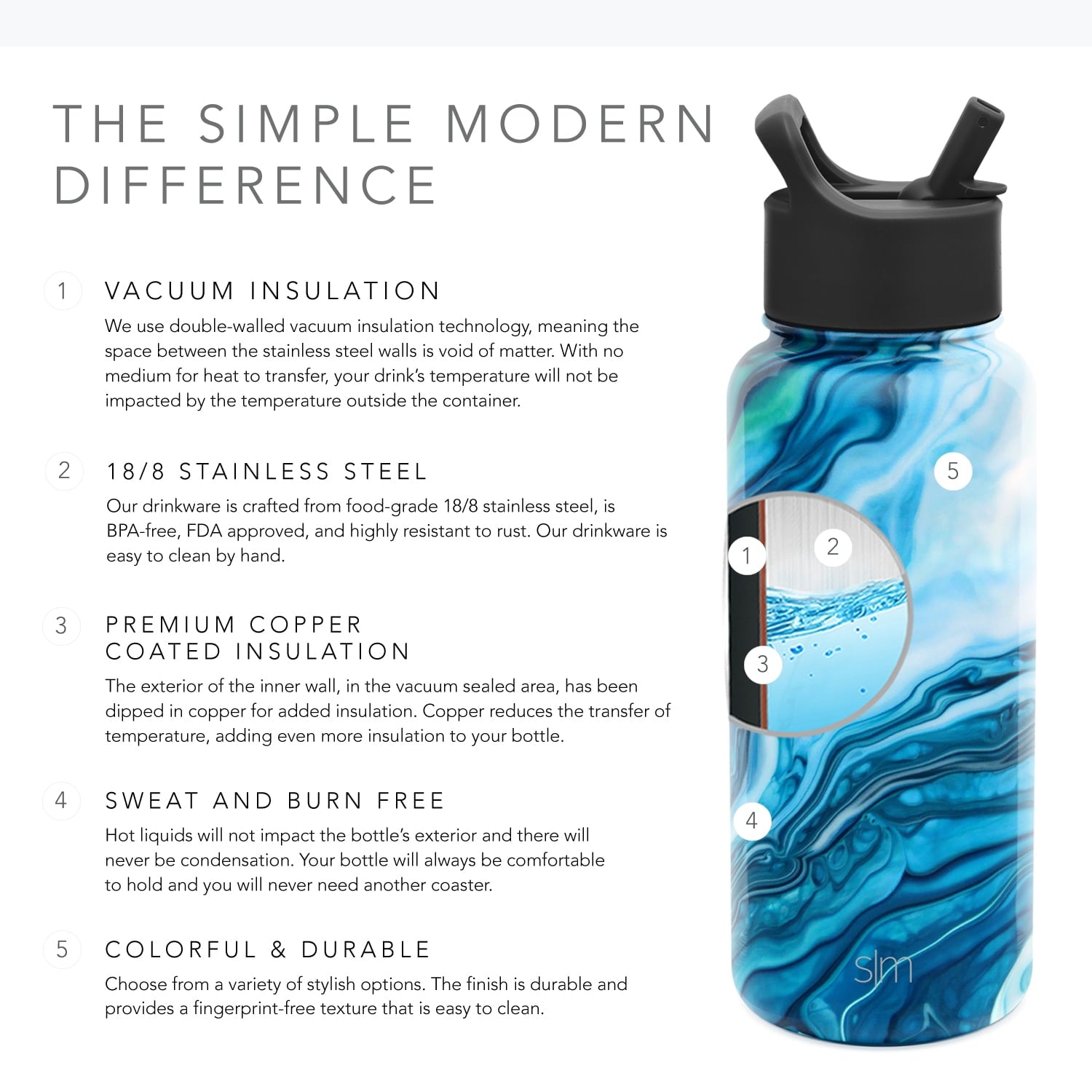 Simple Modern Summit Water Bottle Straw Lid Vacuum Insulated Stainless Steel Bottle | 18 fl oz M427F