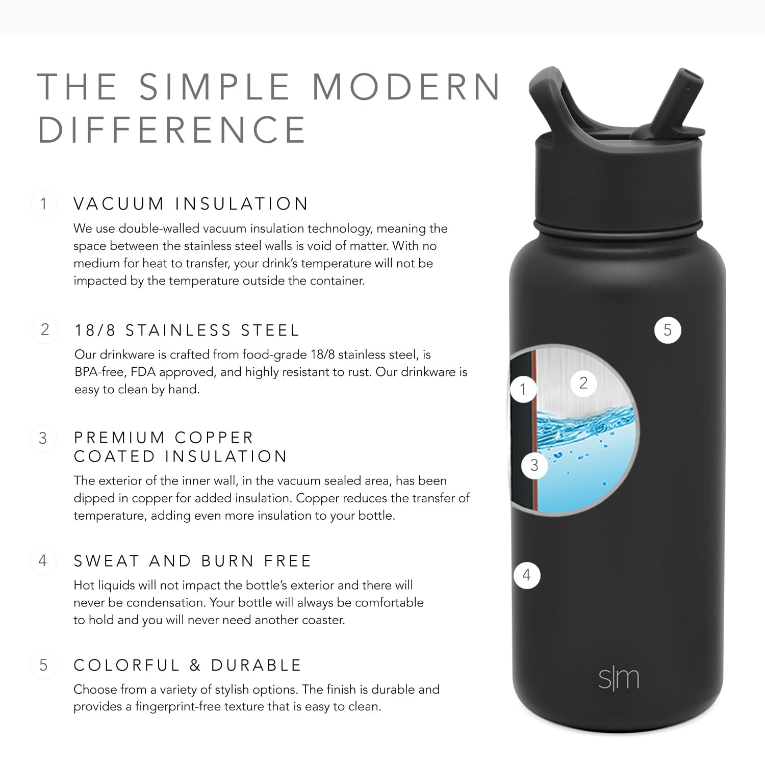 Simple Modern Summit Water Bottle Straw Lid Vacuum Insulated Stainless Steel Bottle | 18 fl oz M427F