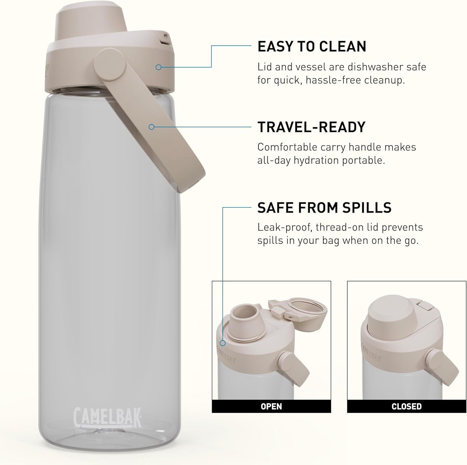 Camelbak Thrive Chug 25oz Bottle, Oxford M345U