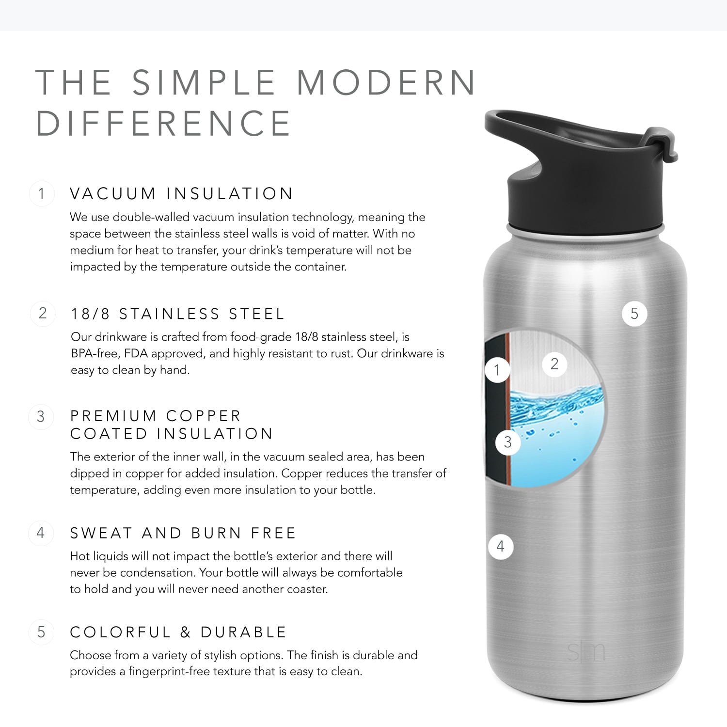 Simple Modern Summit 18 oz Silver and Black Double Wall Vacuum Insulated Stainless Steel Water Bottle with Wide Mouth and Flip-Top Lid M416J