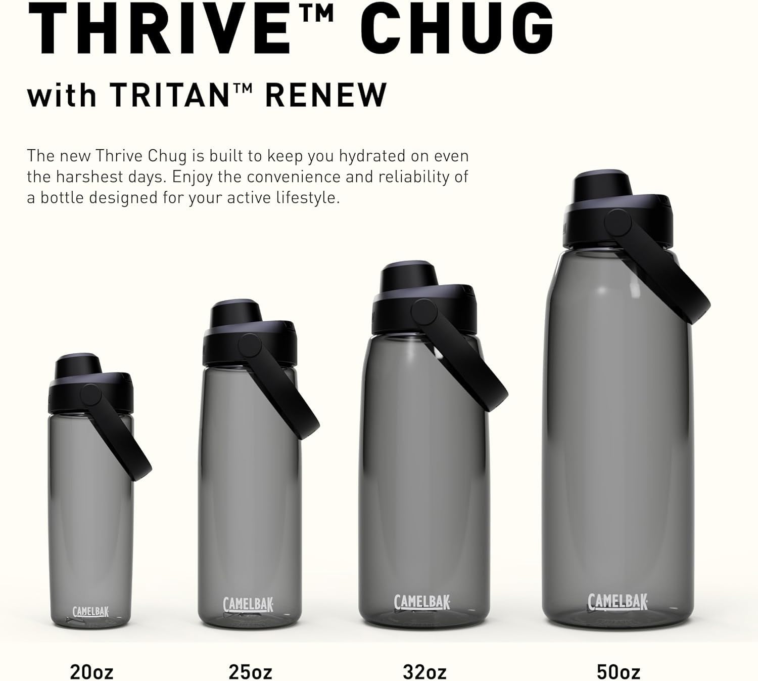 Camelbak Thrive Chug Water Bottle 32oz, Charcoal M233N