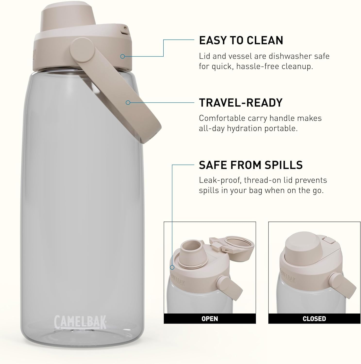 Camelbak Thrive Chug Water Bottle 32oz, Charcoal M233N