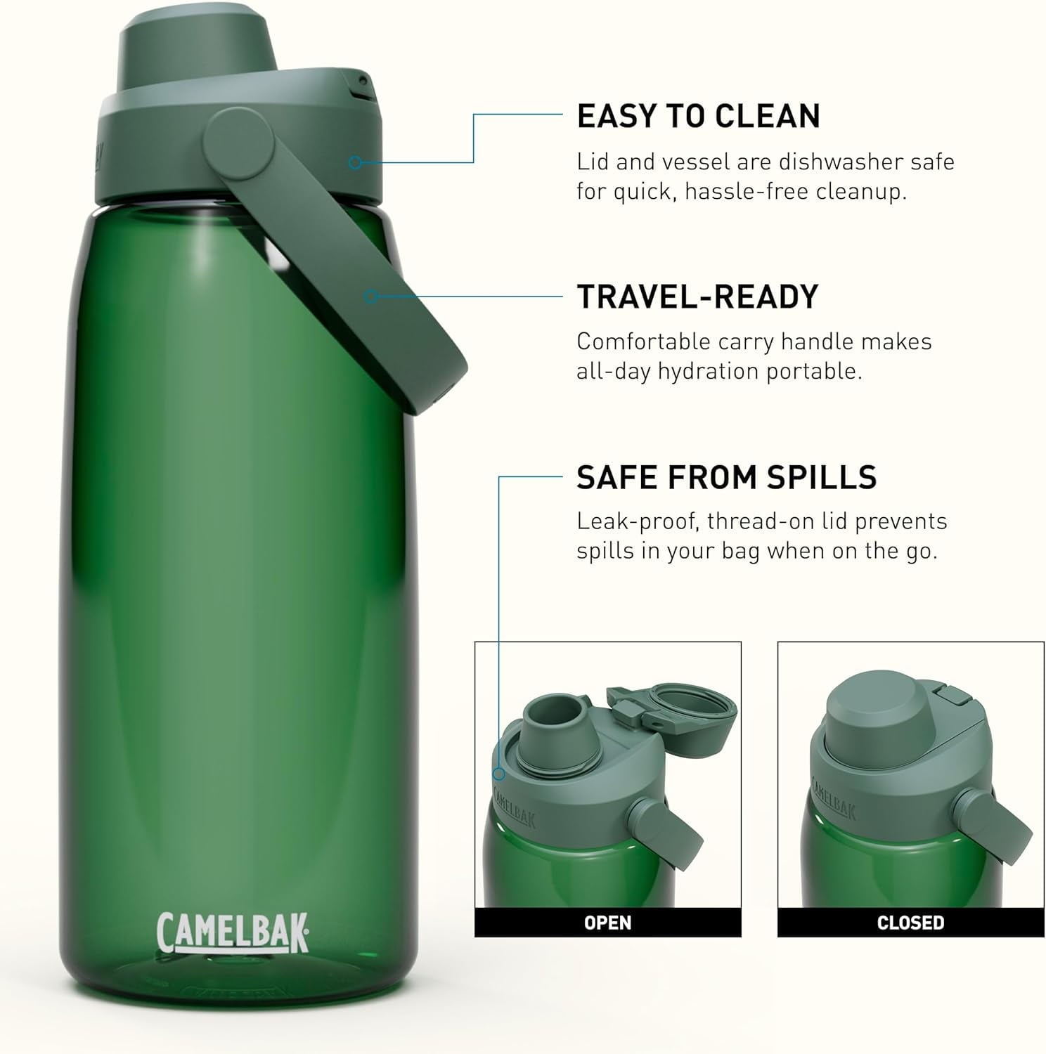 Camelbak Thrive Chug Water Bottle 32oz, Charcoal M233N