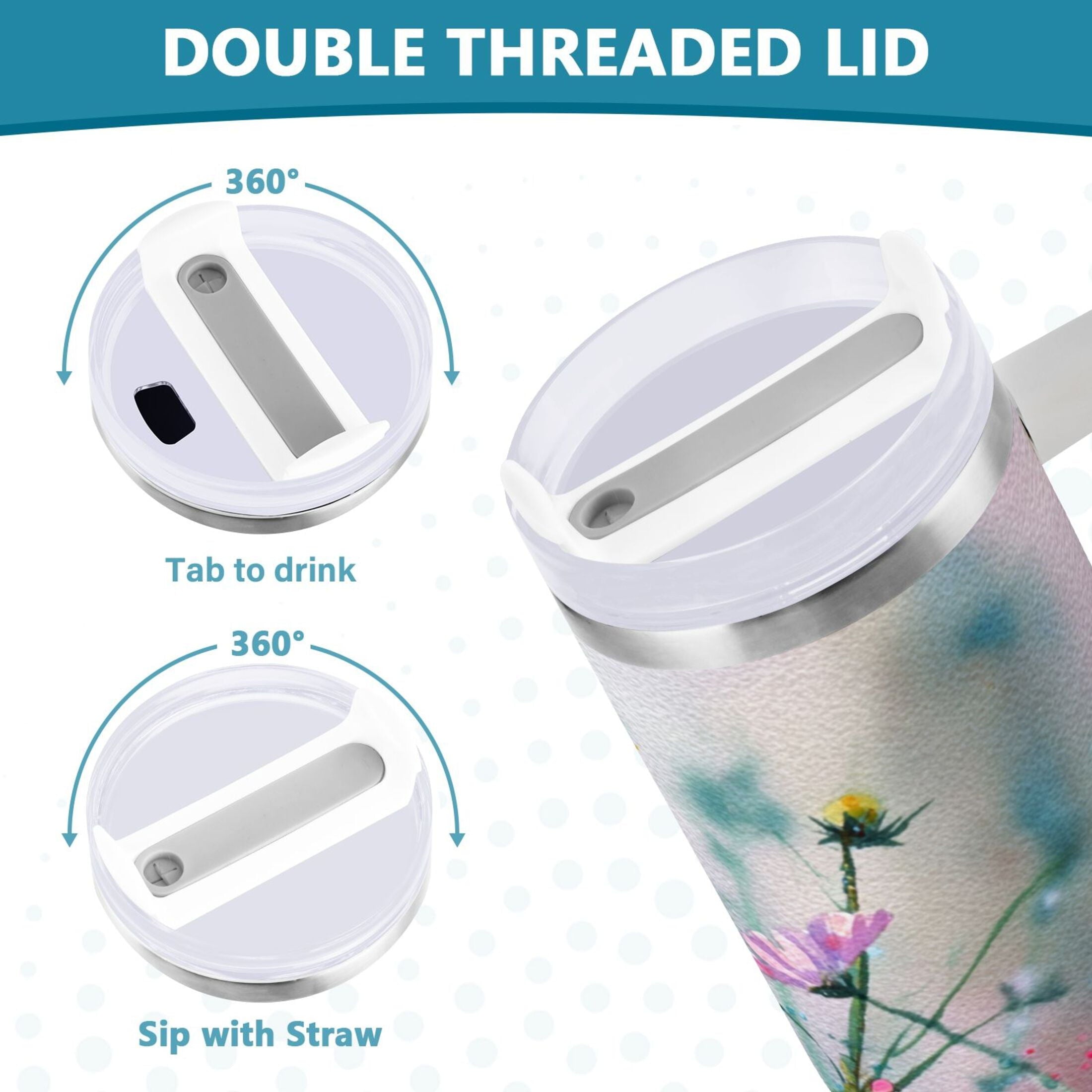 40 oz Insulated Stainless Steel Tumbler Double Wall Stainless Steel Tumbler with 2-Way Drinking Abstract Wildflowers M504U